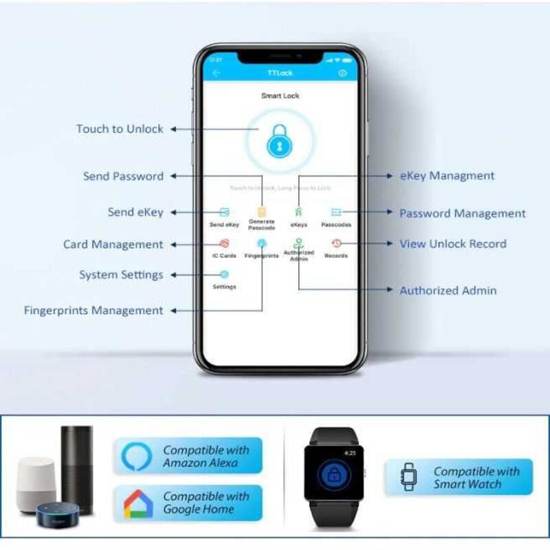 Yala incuietoare inteligenta waterproof smart TTLOCK Yala incuietoare inteligenta waterproof smart TTLOCK